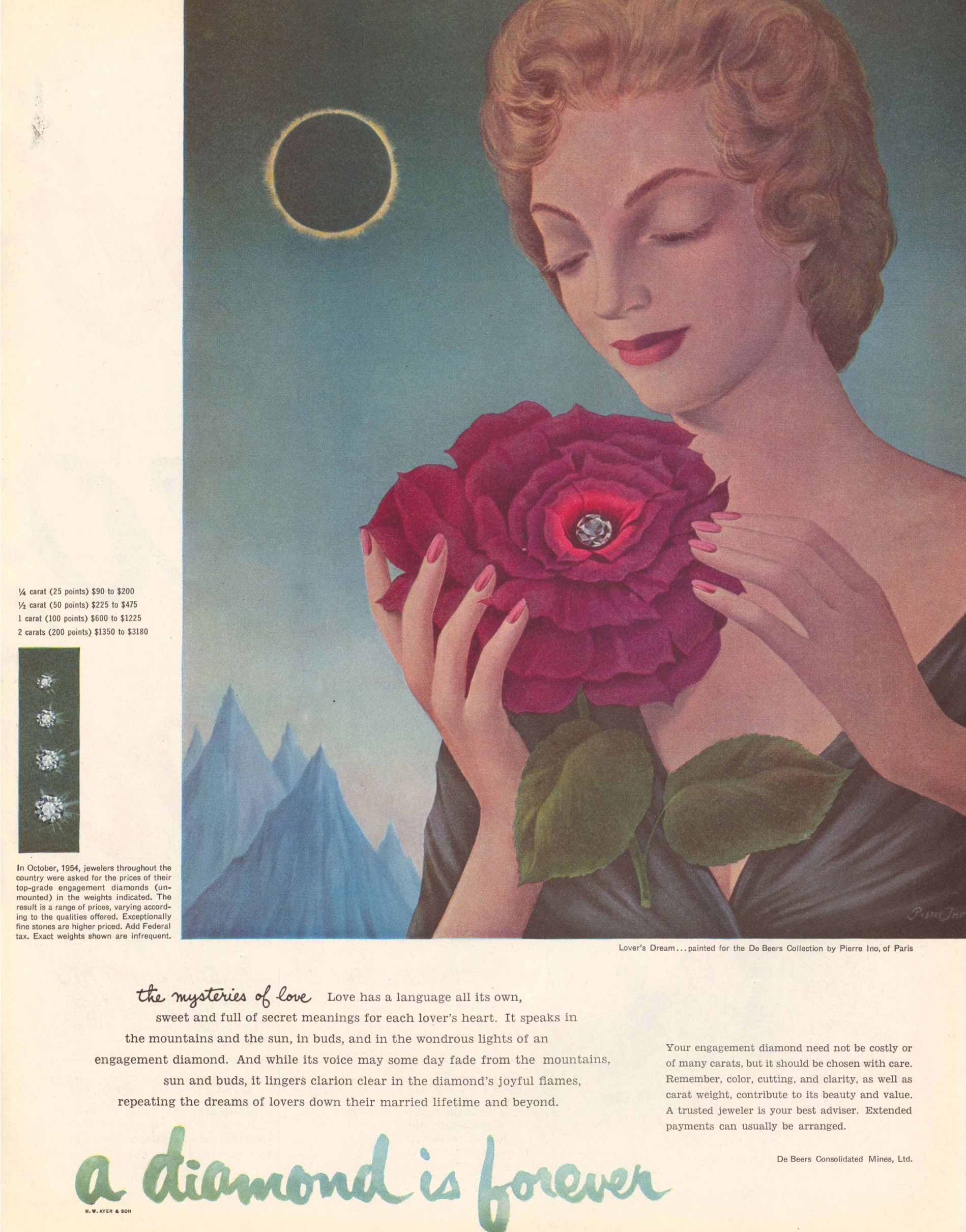 Editorial from 1954 about diamonds