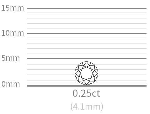 Round Gif