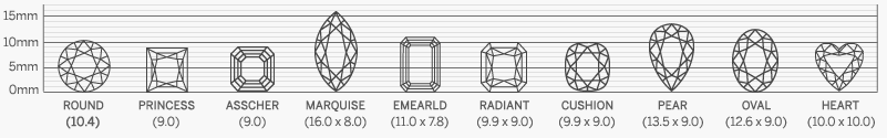 Tamanho do diamante de cada forma com um peso de 4,00ct