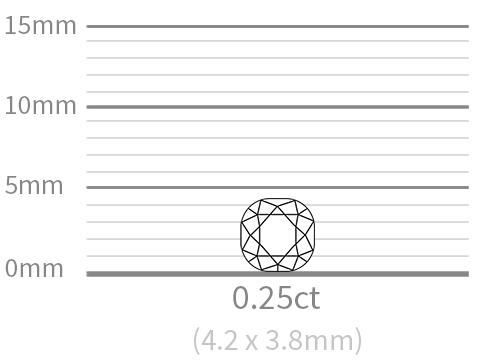 Round Gif