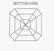 Asscher cut features