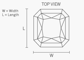 Radiant cut features