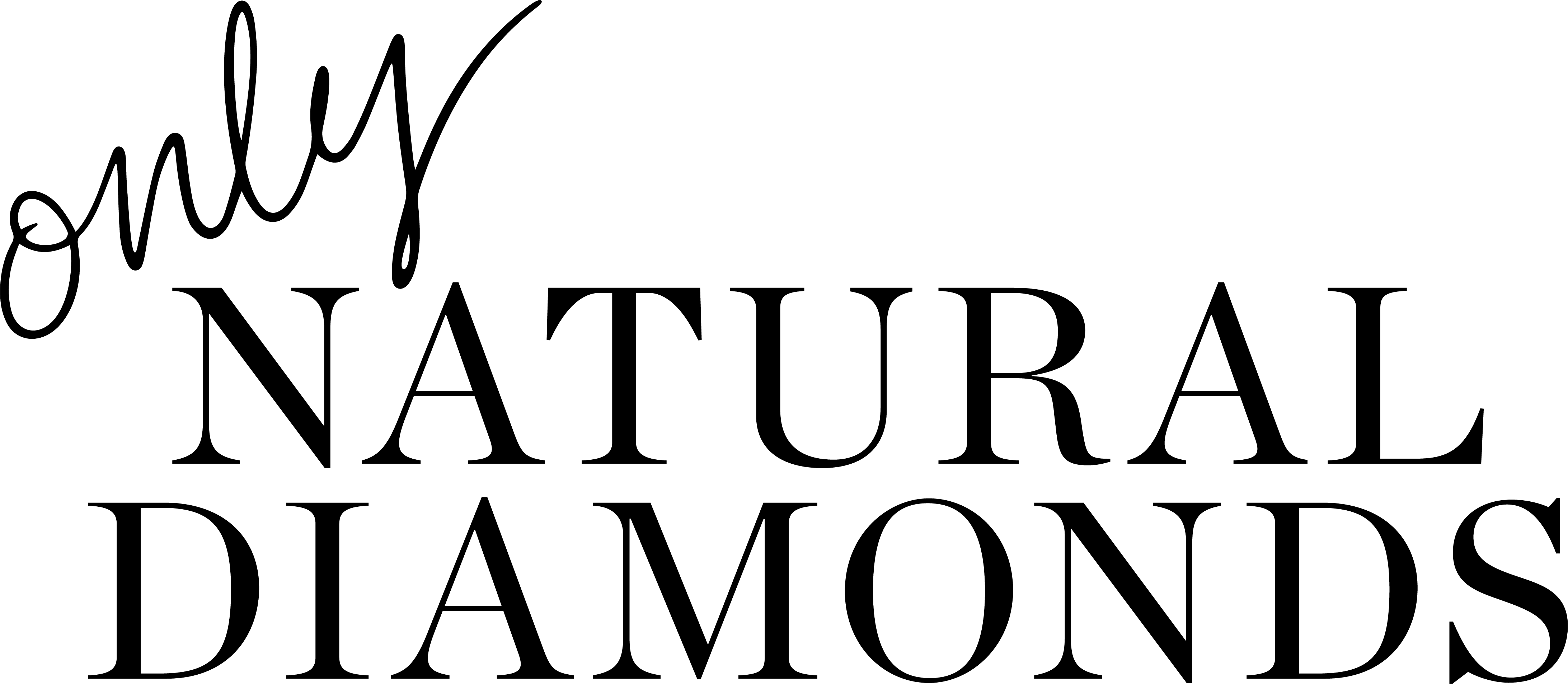 Natural Diamond Council